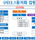 (사단법인)3.1동지회 조직 / 연락처